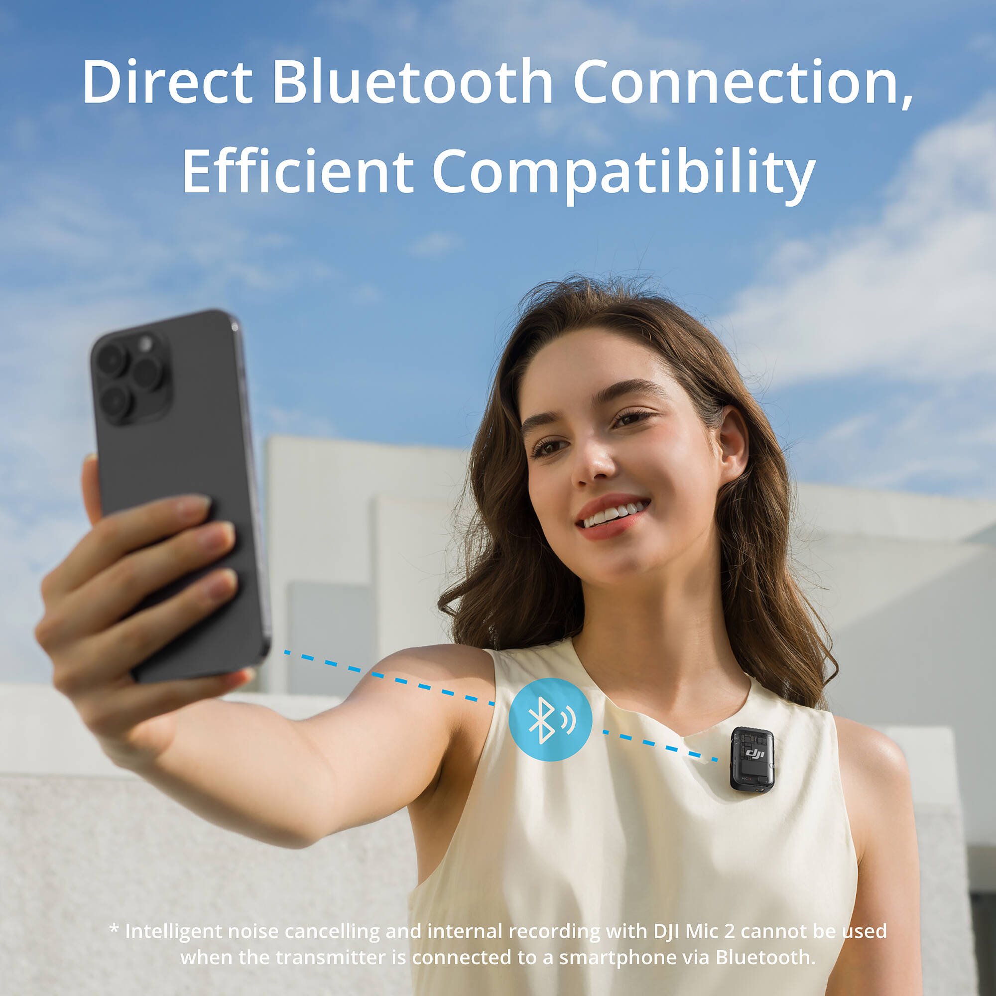 DJI Pocket 2 Wireless Microphone Transmitter – 2.4GHz With Windscreen (Open Box)