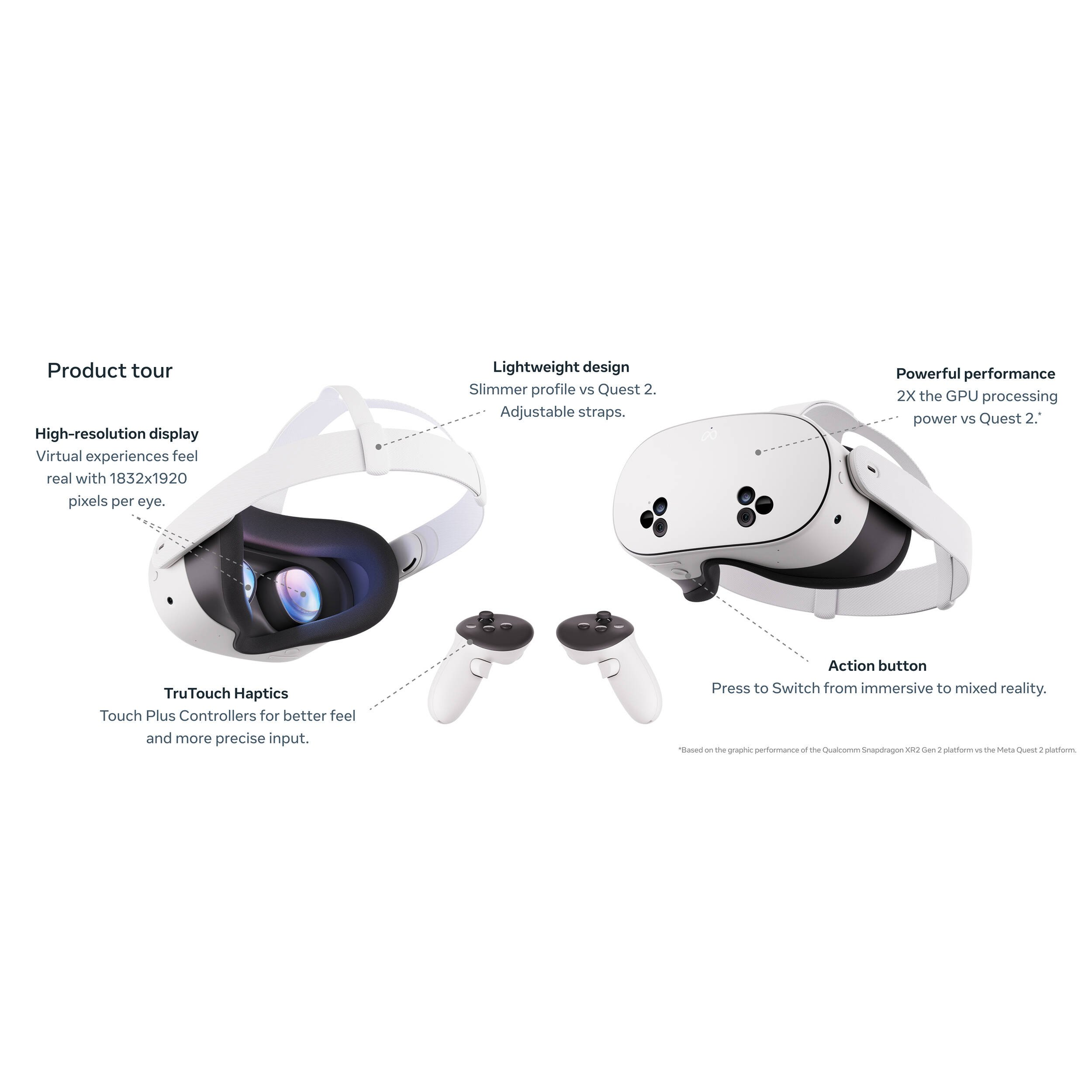 Meta Quest 3S Advanced All-in-One VR Headset with Batman: Arkham Shadow ...