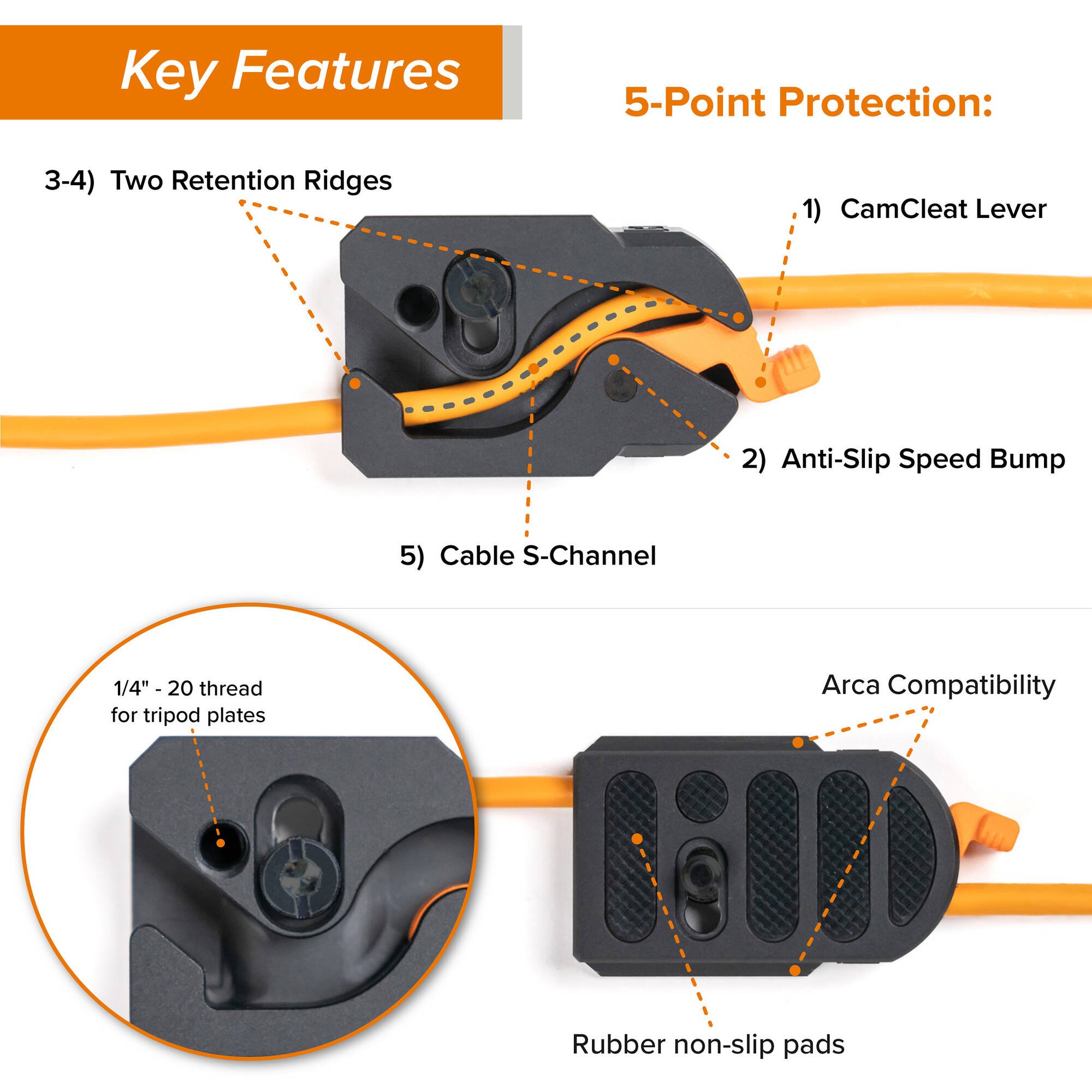 Tether Tools TetherGuard LeverLock Plate & TetherPro Dual Right-Angle ...